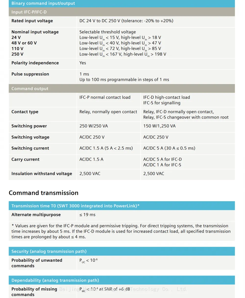 POWERLINK IP file-15.png