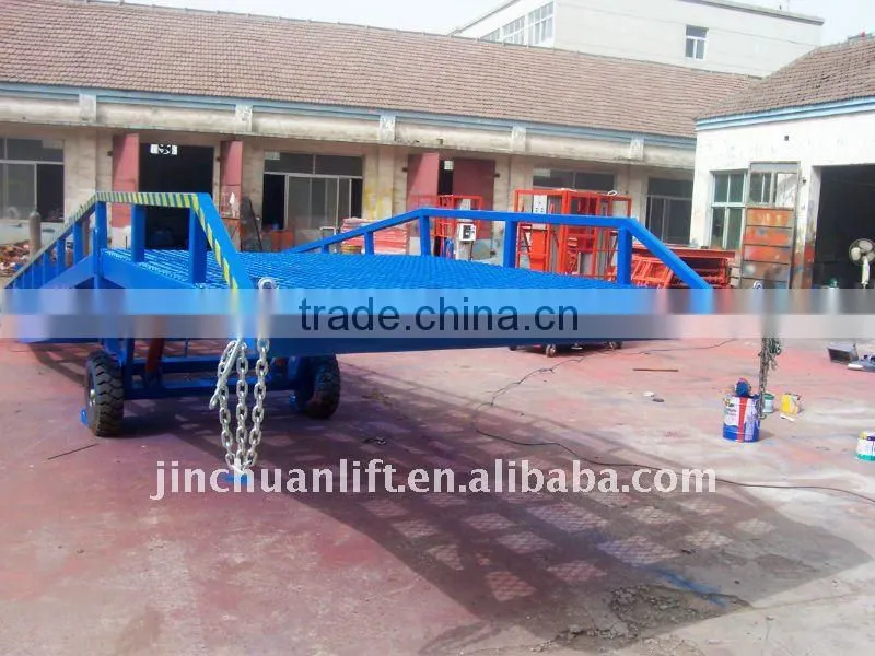 Mobile container loading ramp dock for sale