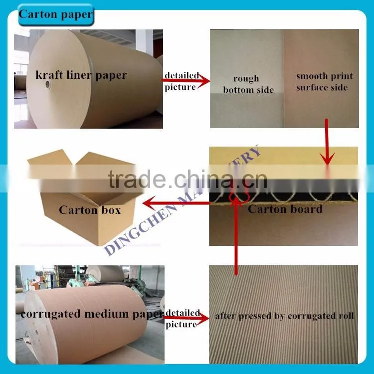 1600mm type 10tons per day High quality small waste paper recycling machine