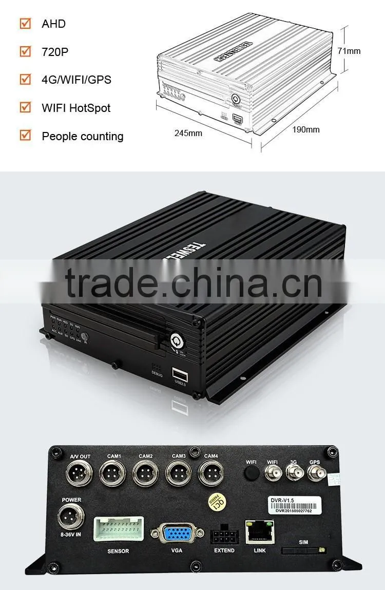 Teswell 4ch hdd mdvr for vehicle video tracking system