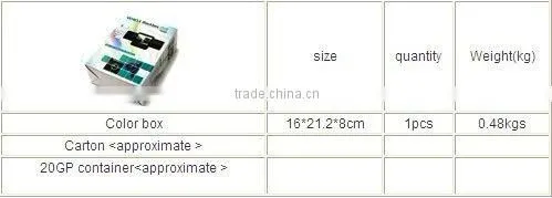 4G hd lens car dvr 2ch