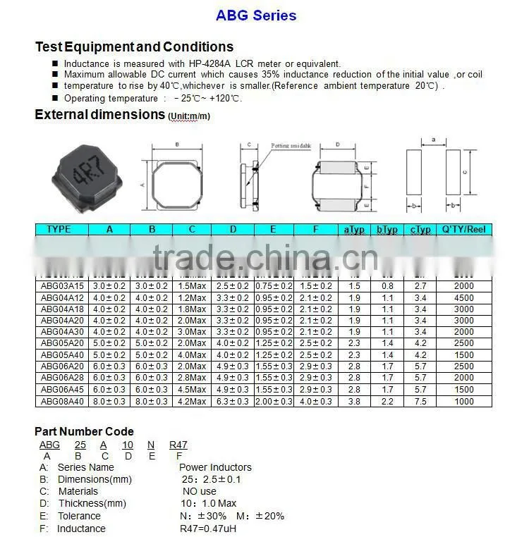 China supplier NR5020 4r7 Power Indcutor Coil