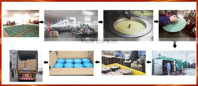 steel cutting disc with threaded nut