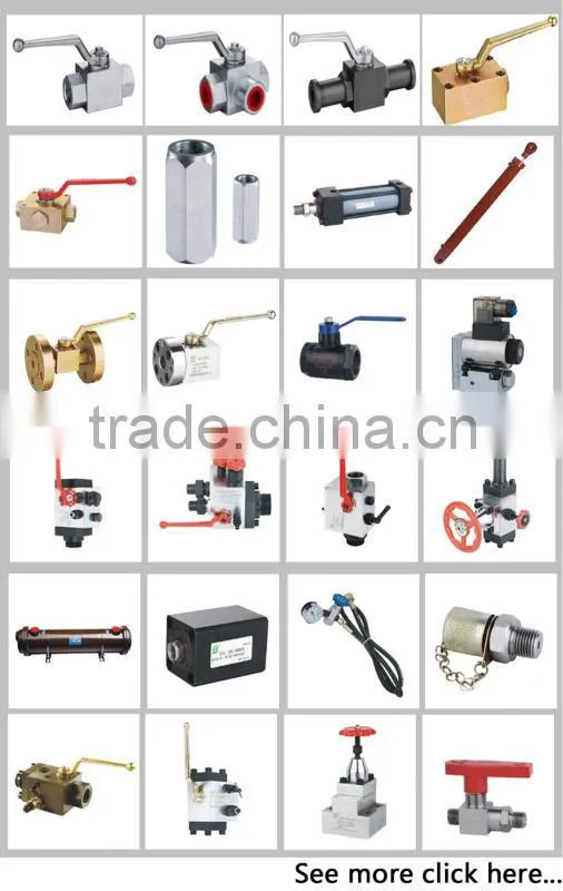 bsp thread ball valve