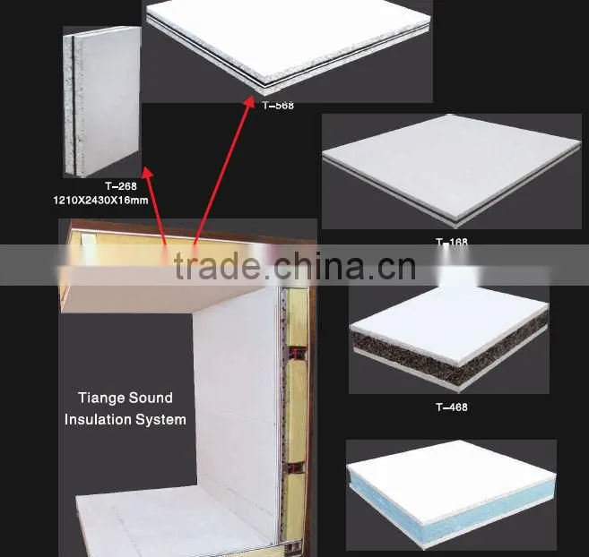 barrier control board for KTV
