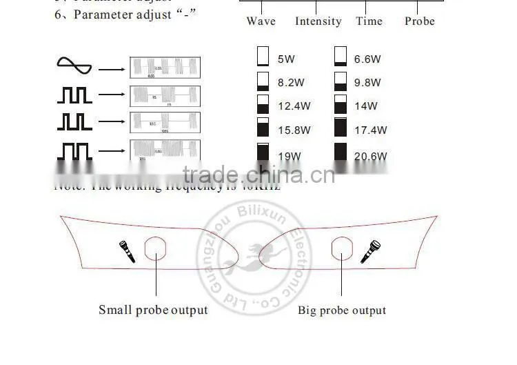 hotsale 40KHz ultrasonic cavitation equipment IB-5002