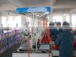 Zhejiang Wenxin Mechanical & Electrical Co., Ltd. company overview - view 2