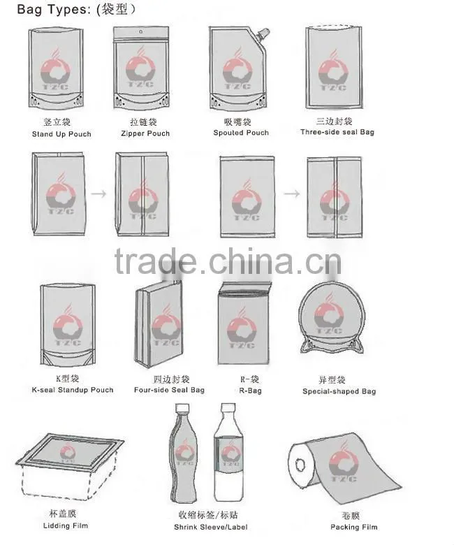 Clear bopp T-shirt/Garments packaging bag