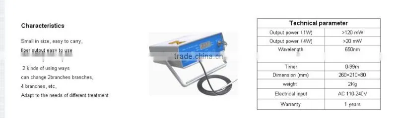 Low level Cold laser diode laser 120mW