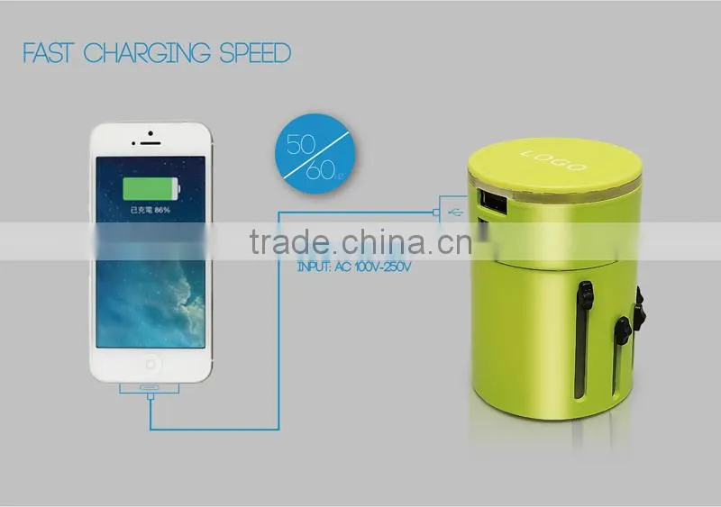 GENJOY new zealand travel adapter with dual usb charger