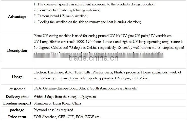 plastic sheet UV light drying machine TM-600UVF