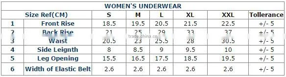 Seamless Taiwan functional anti-bacteria men's underwear
