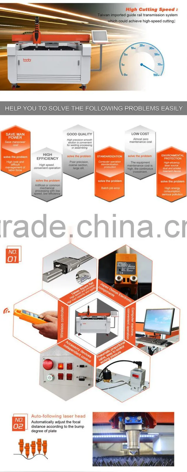 HOTSALE economical cutting machine for thin metal china supplier