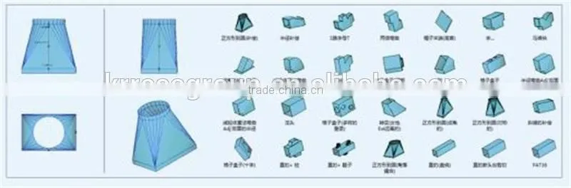Export to chinese plasma cutter , plasma cutting spare parts with good quality