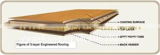 Handscraped Sapele Engineered African Hardwood Flooring