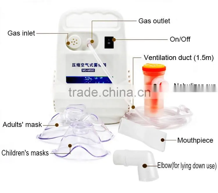 Free Nebulizer Cup Medical Equipment Home Remedies for Asthma Oxygen Nebulizer Mask, Electric Nebulizer Machine Price