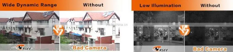 8CH ahd dvr kit with 960p indoor dome ip camera wired security system