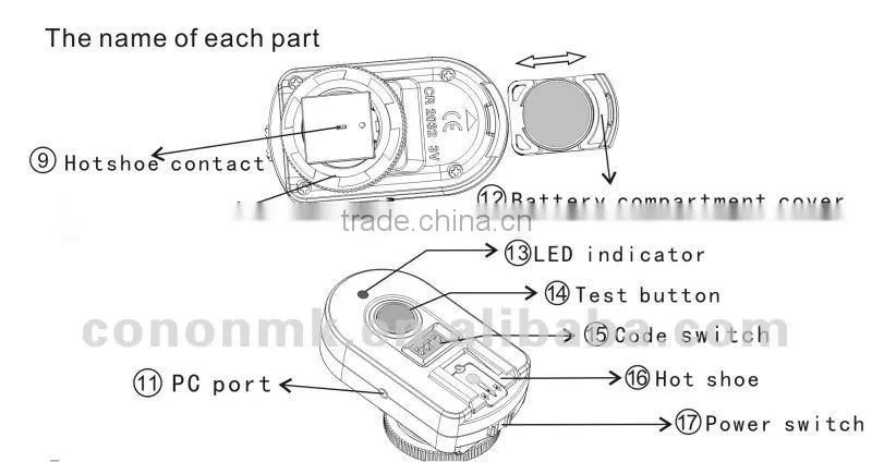 Cononmk 2.4G Tiger Trigger flash remote slave trigger