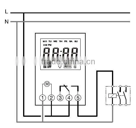 THC711 Channel weekly programmable digital electronic timer