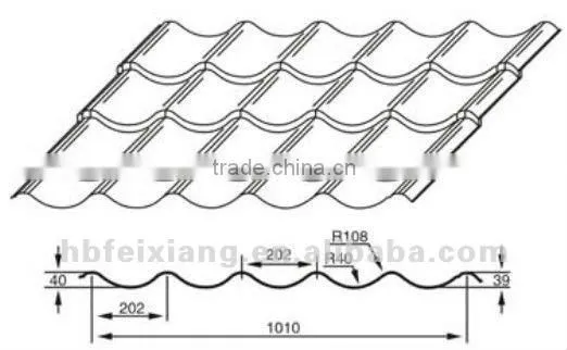 roof sheet
