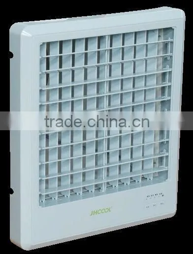 cheap swamp cooler