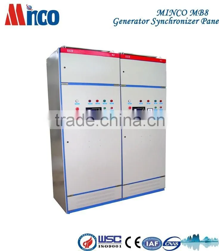 Minco MB8 SYNC panel