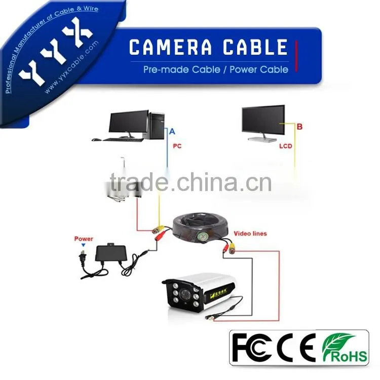 YYX power cable 2*0.3square pvc