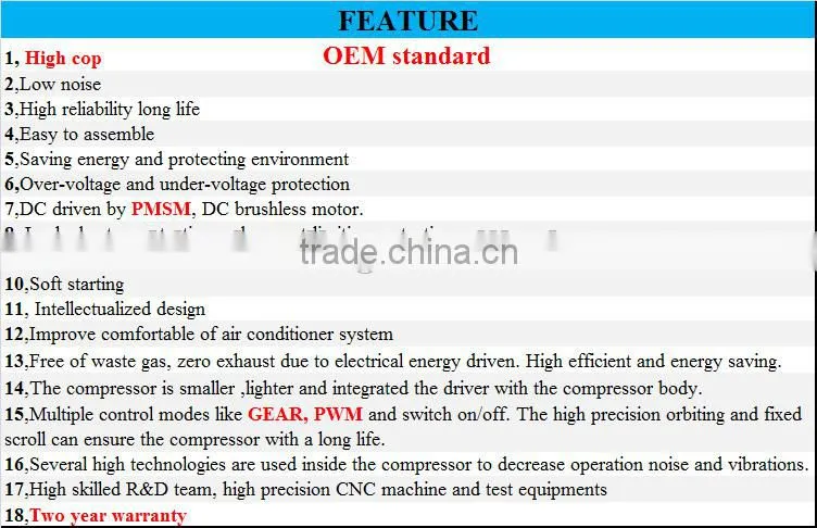 electric motor for air compressor
