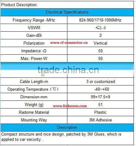 GSM patch antenna 2dbi Quad Band internal GSM Antenna 900 1800 MHz