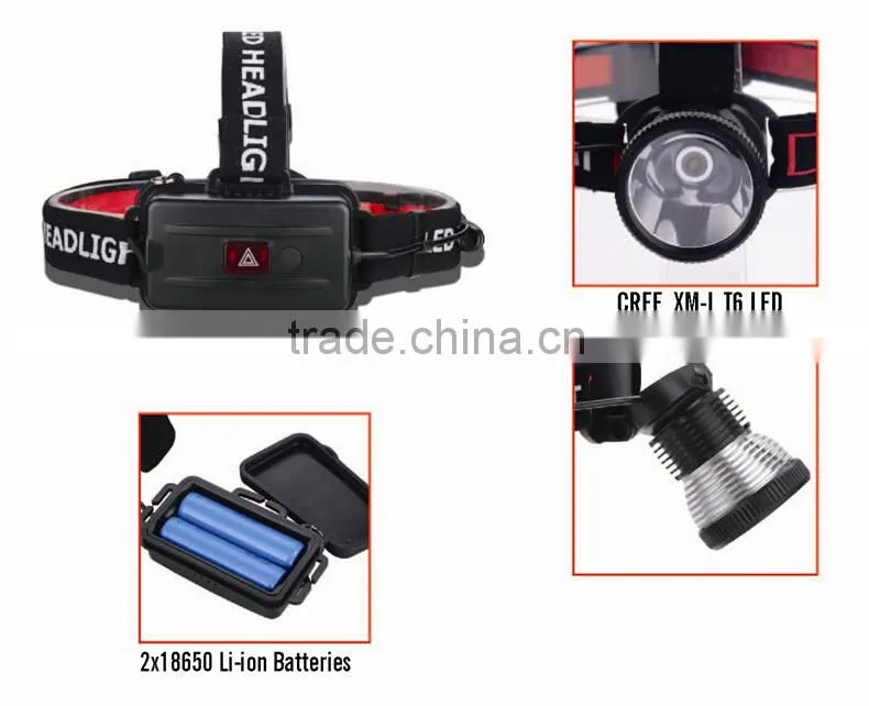 Widely Used High Technology Hot Sales Led Headlamp Powerful