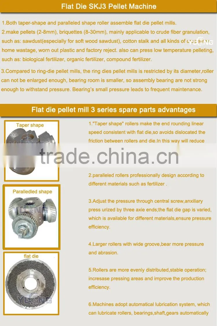 Hot Sale Flat Die Organic Fertilizer Granulator