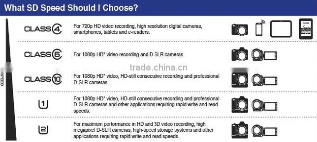 mp4 player with memory card China supplier mobile phone