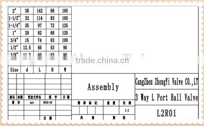 wholesale price 3-way(L/T-Port)1000Psi ball valve made in china