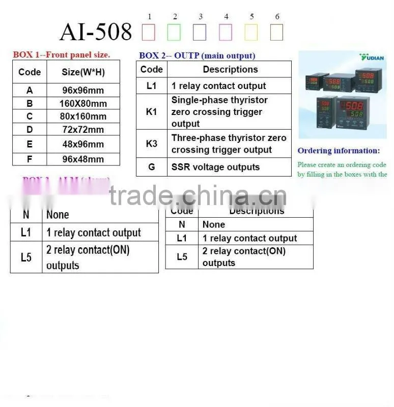 Industrial Process PID digital mold temperature controller