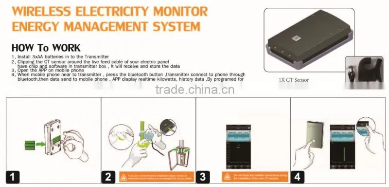 NEW wireless solar energy monitor (WES01)