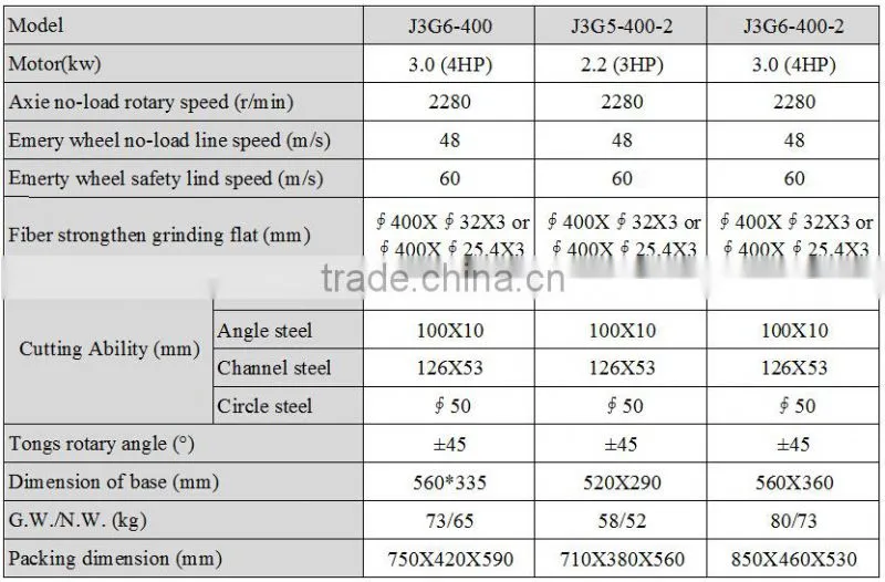 abrasive wheel steel tube cut off machine 2.2KW cutting machine
