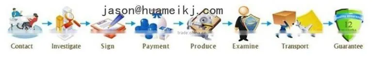 multifunction machine elos e light ipl rf machine