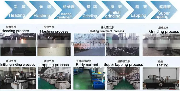 Customized surface treatment metalic sphere for bicycle