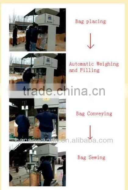 good service Fast delivery animal feed pellet packaging machine