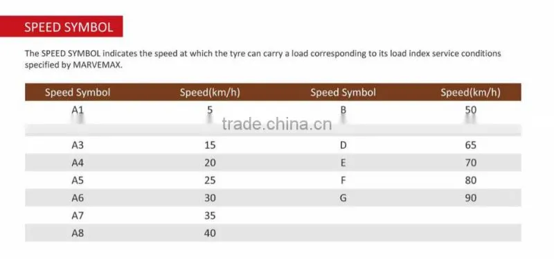 BACKHOE TIRES 19.5L24