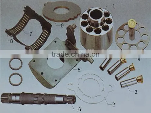 SAUER PV90R/90M 030/42/55/75/100/130/180/250 Pump PARTS