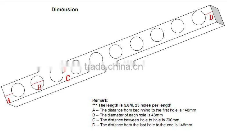 Trade Assurance Supplier greenhouse hydroponics system