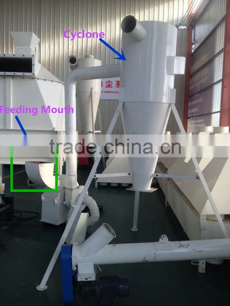 ROTEX MASTER Diesel Engine Feed Hammer Mill / Corn Feed Hammer Mill for Sale