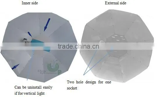 2016 hot sale garden umbrella system vertical reflector/ horizontal or vertically grow eith chin-up/PARABOLIC