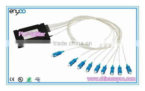PLC Splitter