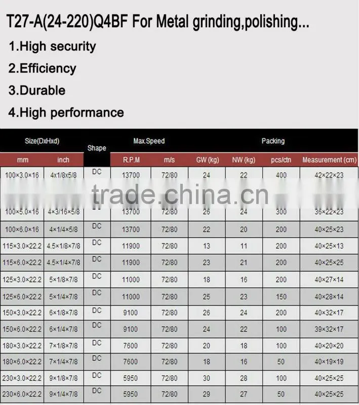 T27 100x6x16mm DC grinding wheels / discs for high-grade steel