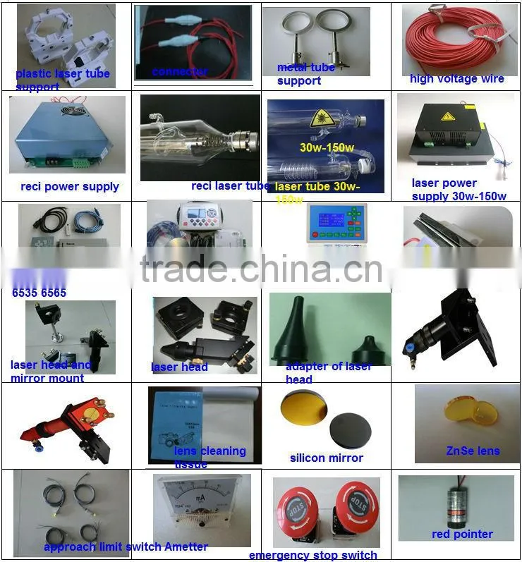 colour display preview function awc608c co2 laser control system