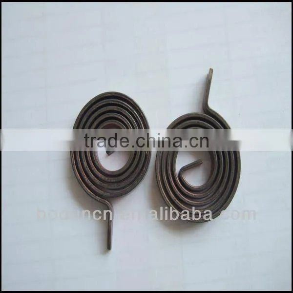 China Bimetal Spiral Coil