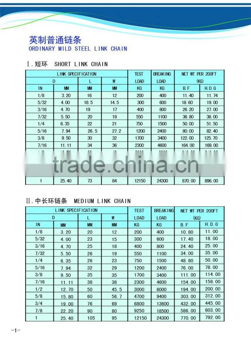 high quality OEM industry chains
