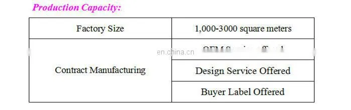 Top sale fashional adults sportswear women yoga